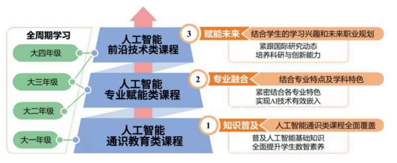如何在技术交流会上精彩发声——行业趋势与实战心得